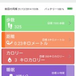 アクティビティ一覧